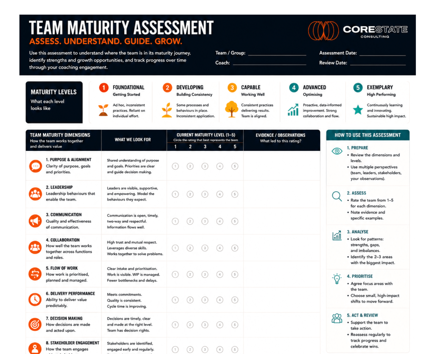 Coaching Handbook Maturity-2
