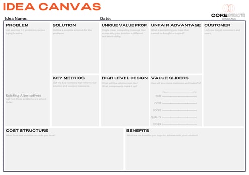 Idea Canvas