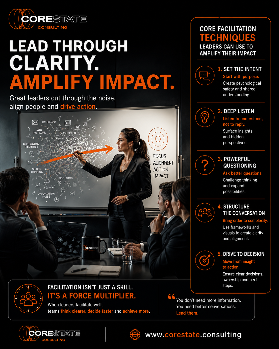 We are Meaning Makers - Facilitation Skills Dominate in the AI Age